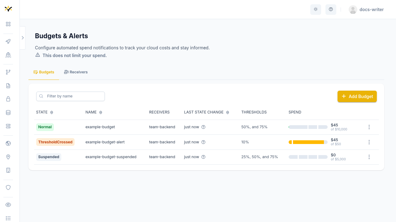 Cloud budget list showing three budgets with their states, spend, and thresholds