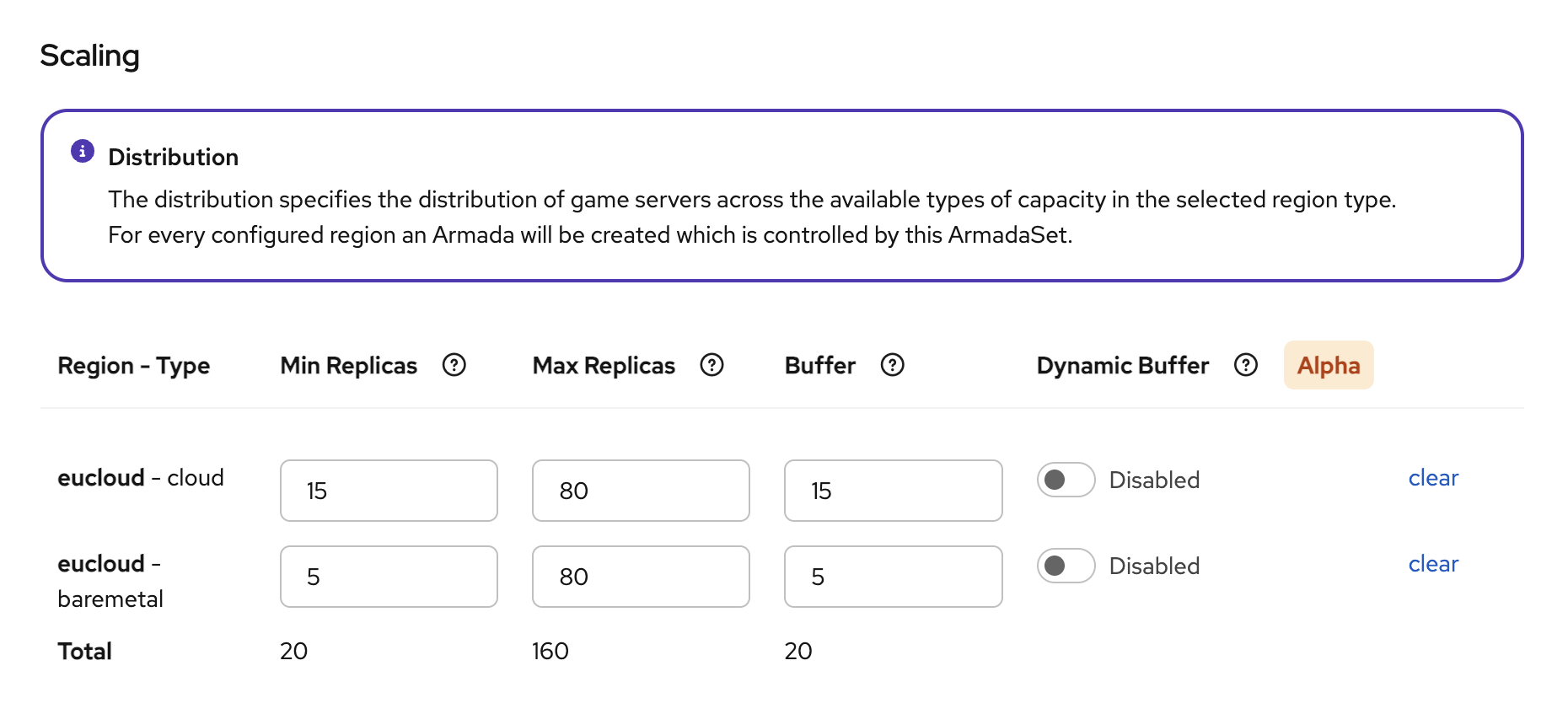 Armada Configuration for Minimum Replicas, Maximum Replicas and Buffer Size