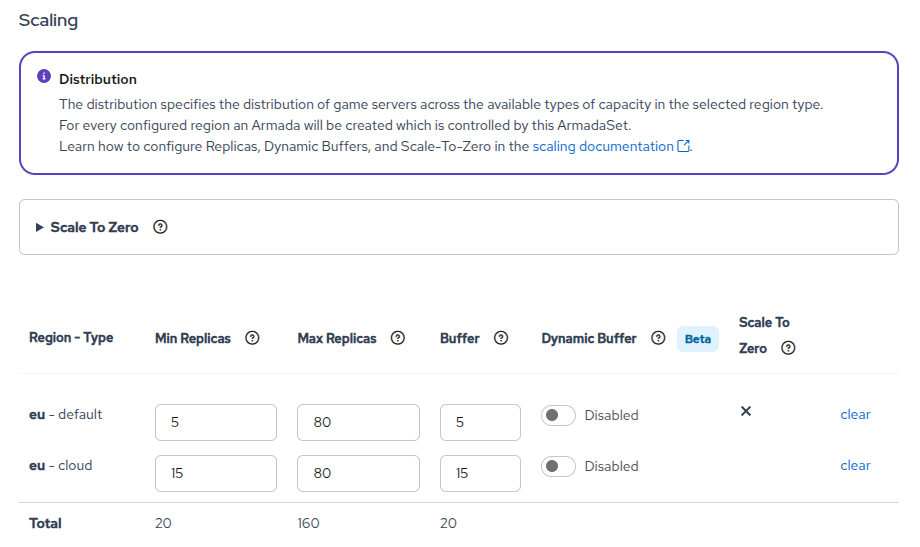 Armada Configuration for Minimum Replicas, Maximum Replicas and Buffer Size
